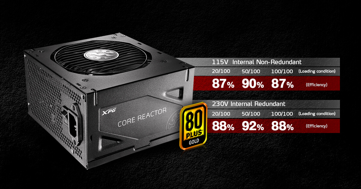 XPG CORE REACTOR 850W